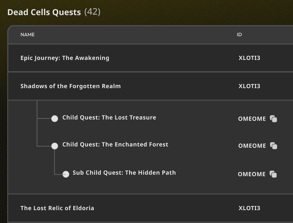 2.Create Partner Quests